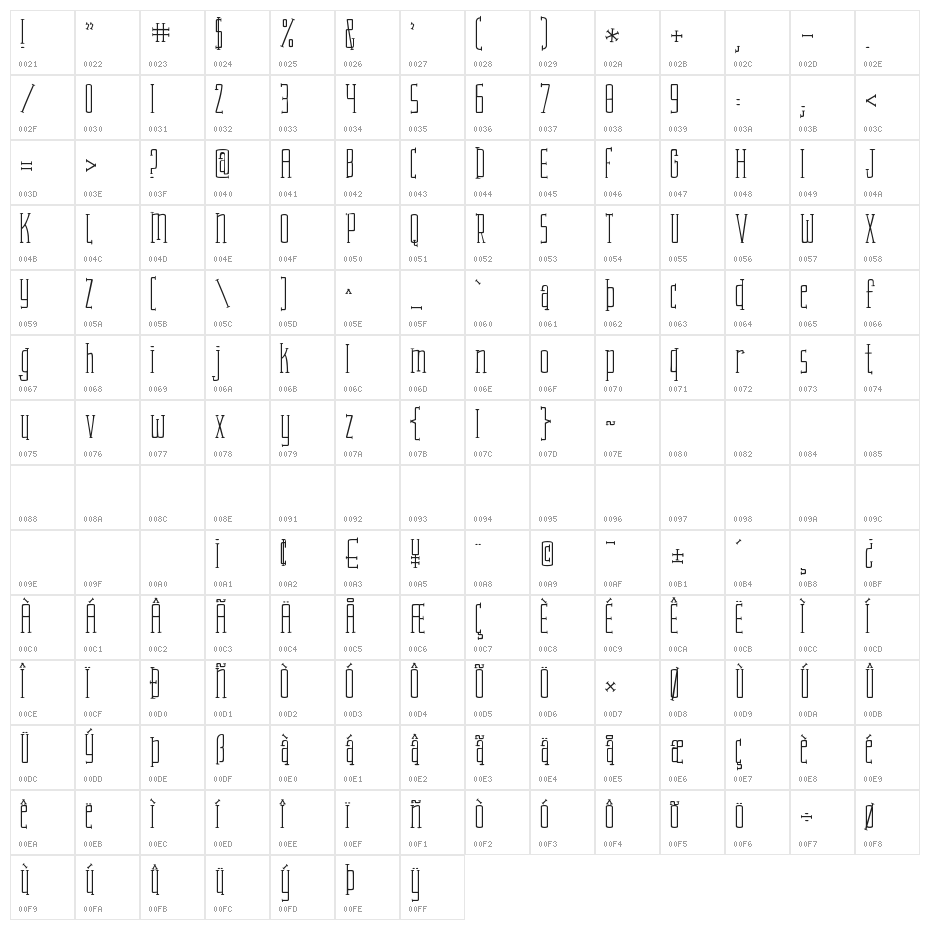 KG Attack of the Robots Character Map