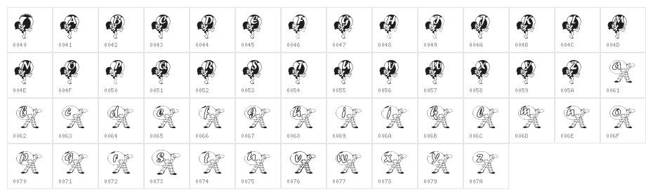 KG BEACHBALL Character Map