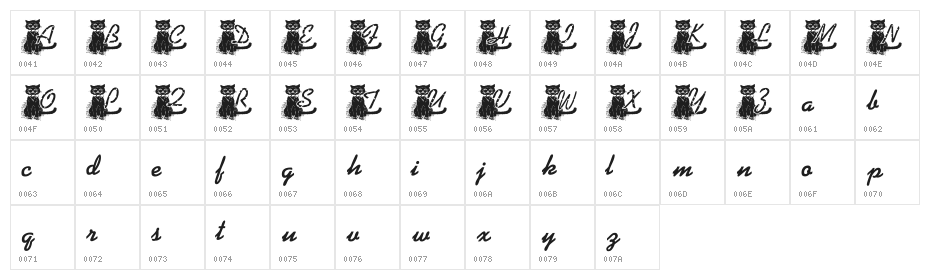 KG BLACKAT Character Map