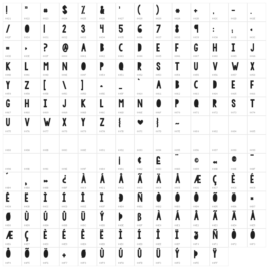 KG BLESS YOUR HEART Character Map