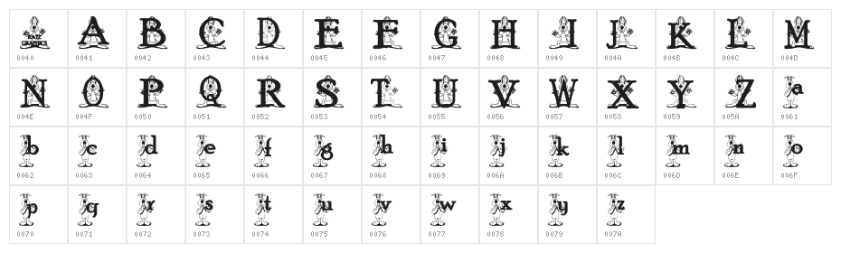 KG BUNS1 Character Map