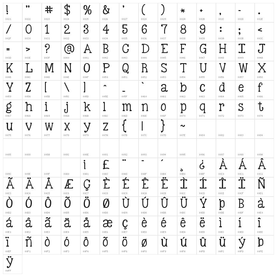 KG Be Still And Know Character Map