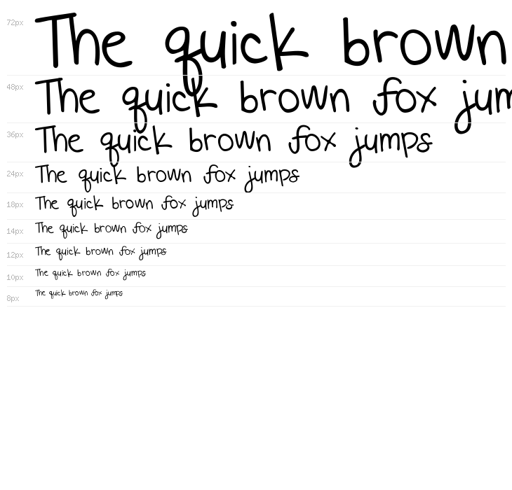 KG Beautiful Every Time Waterfall