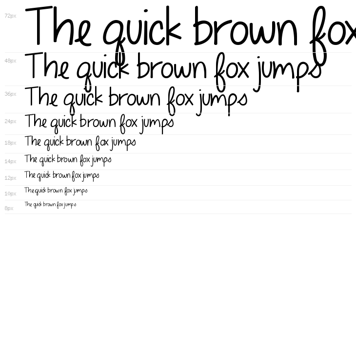 KG Begin Again Waterfall