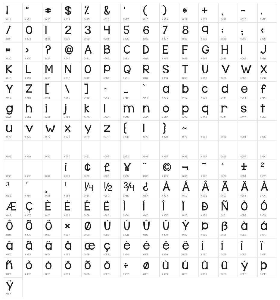 KG Behind These Hazel Eyes Character Map