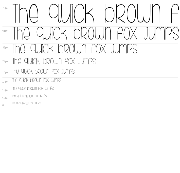 KG Beneath Your Beautiful Waterfall