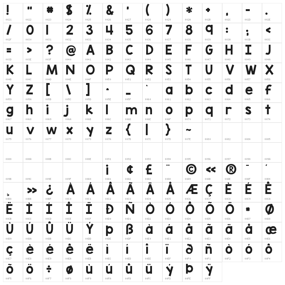 KG Blank Space Solid Character Map