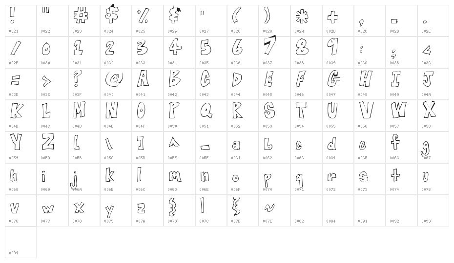 KG Blocked Off Character Map