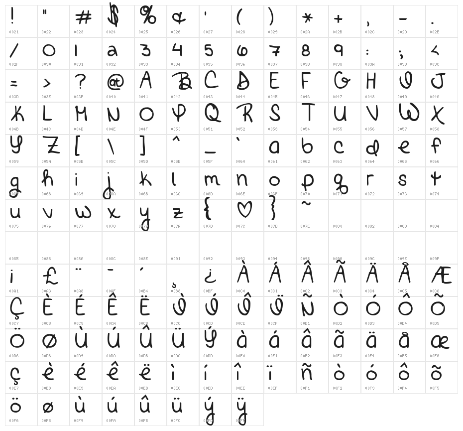 KG Brick by Boring Brick Character Map