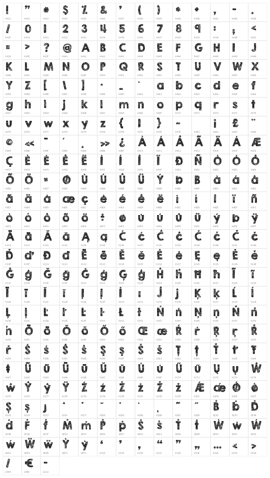 KG Broken Vessels Sketch Character Map