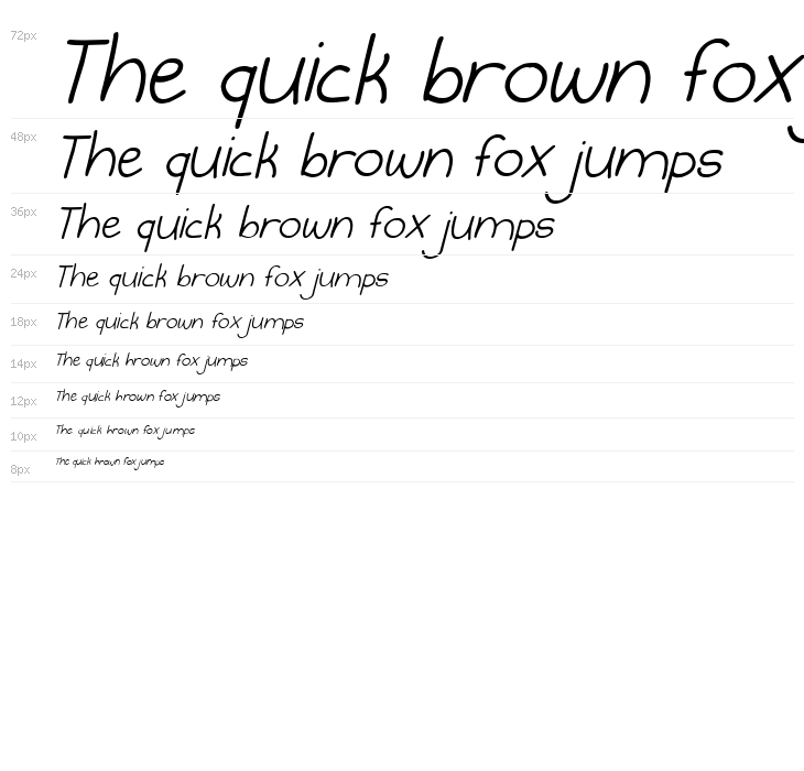 KG Burst My Bubble Italic Waterfall