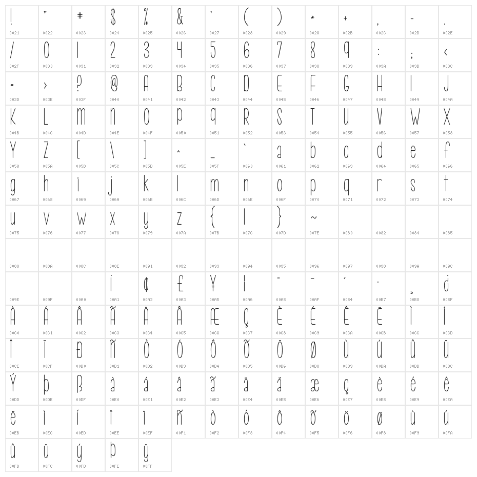 KG Call Me Maybe -skinny Character Map