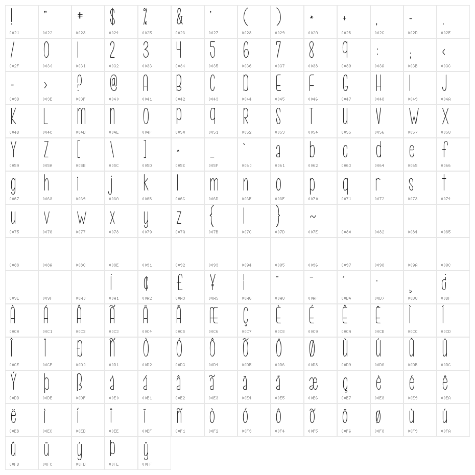 KG Call Me Maybe Character Map