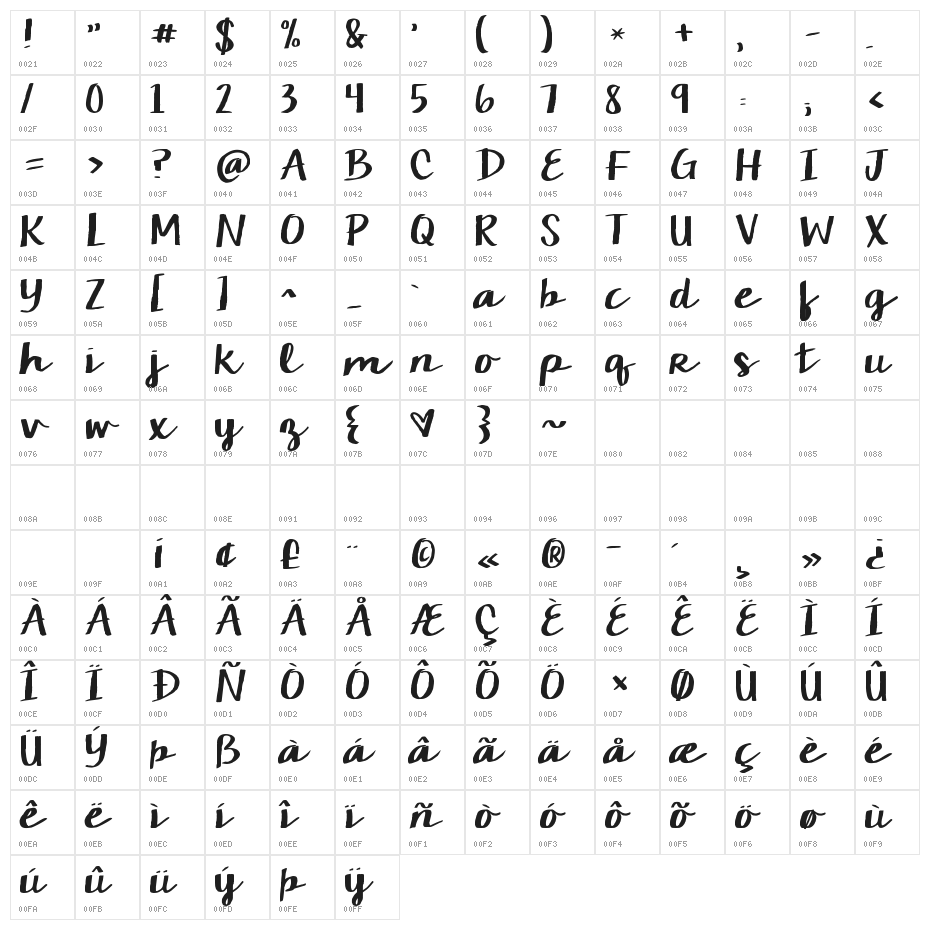 KG Camden Market Script Character Map