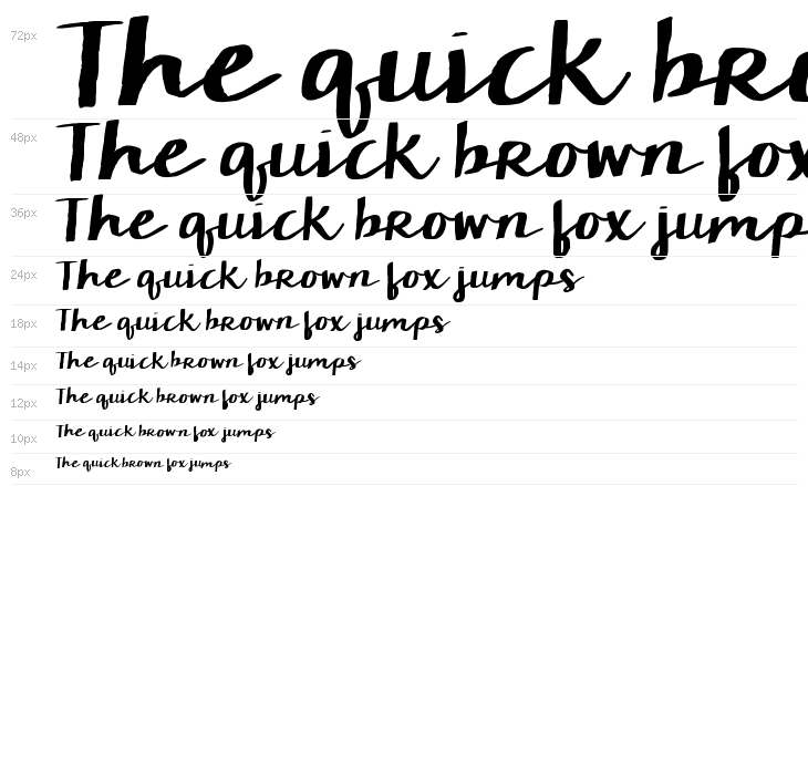 KG Camden Market Script Waterfall