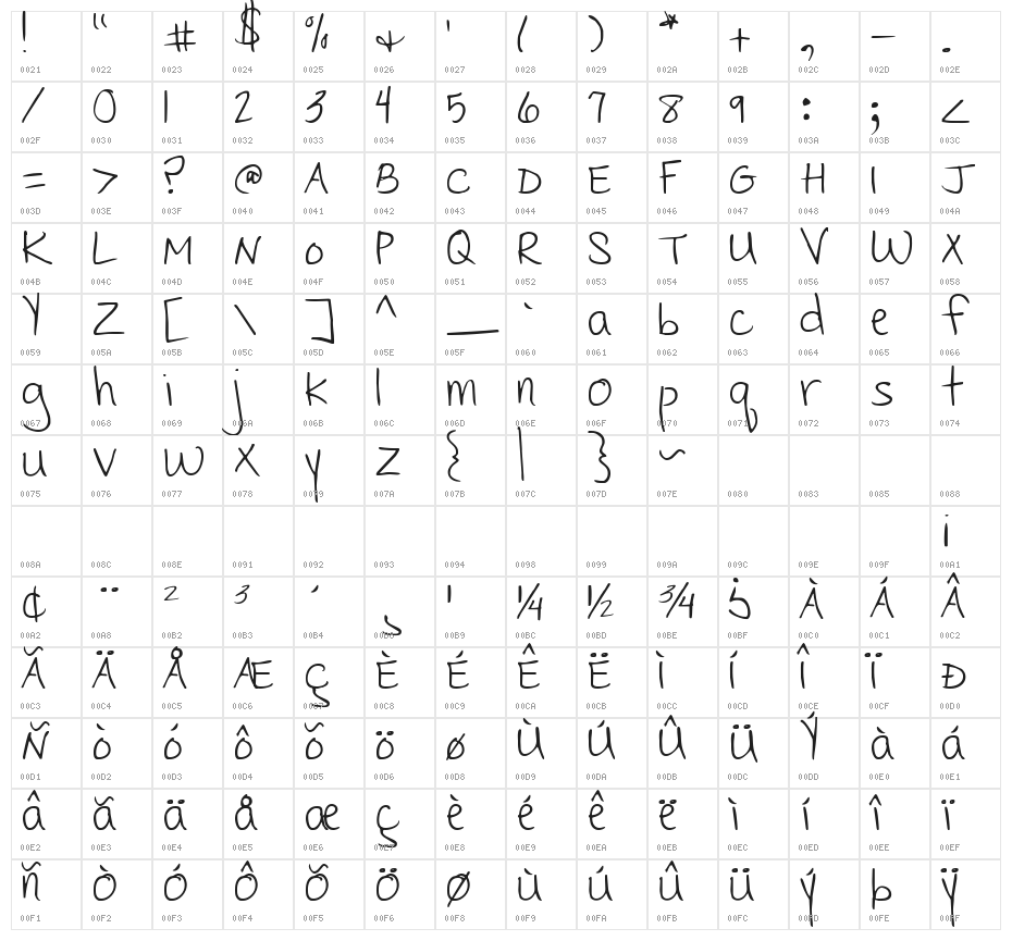 KG Cedarville Pnkfun 1 Print Character Map