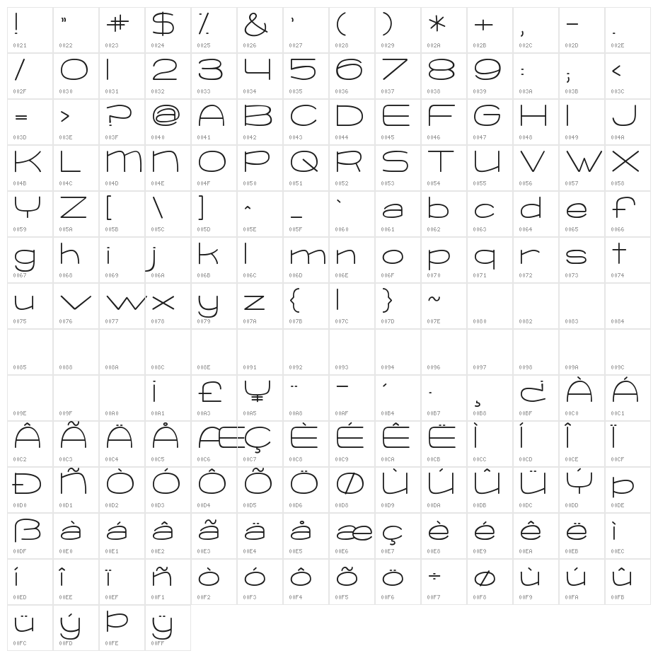 KG Change This Heart Character Map