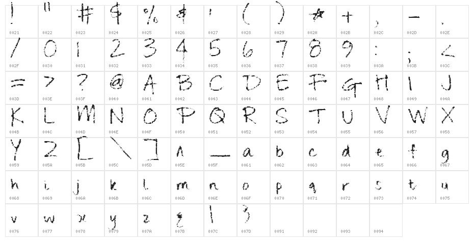 KG Change Tomorrow Today Character Map