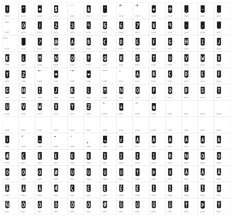 KG Chasing Cars Character Map