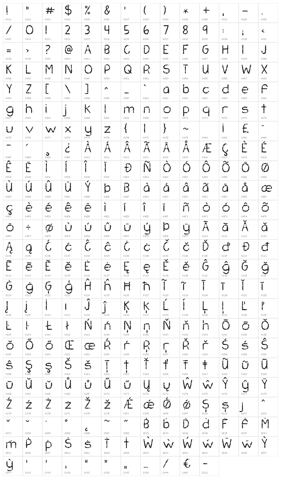 KG Chasing Pavements Character Map