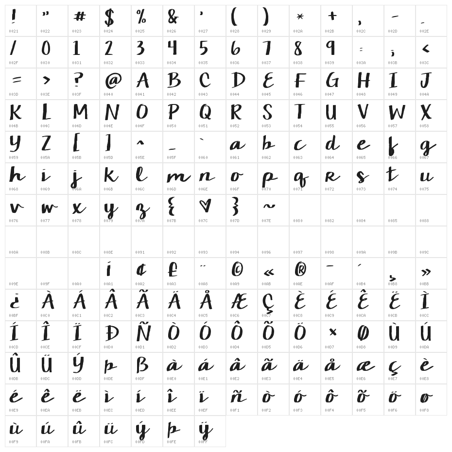 KG Chelsea Market Script Character Map