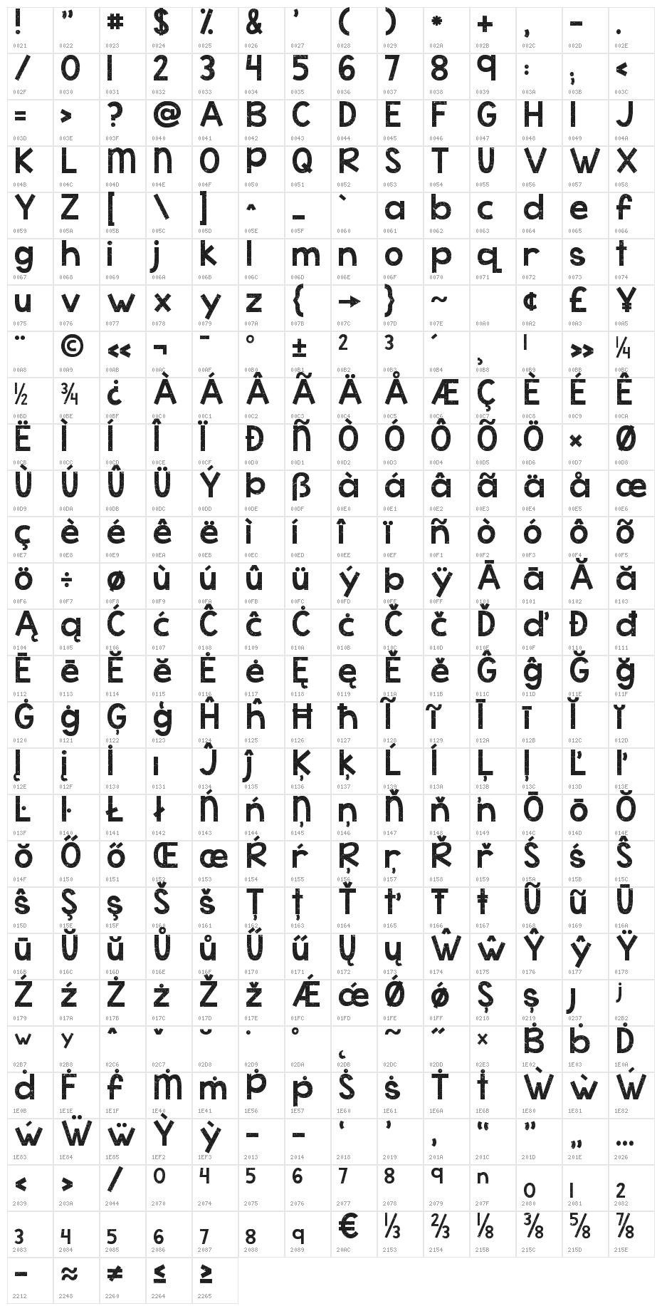 KG Cold Coffee Character Map