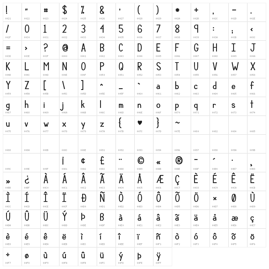 KG Compassion Big Regular Character Map