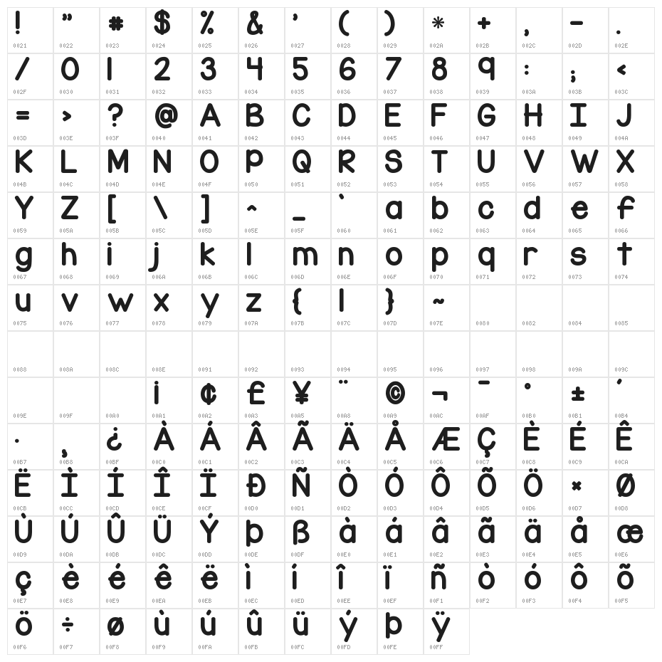 KG Corner of the Sky Character Map