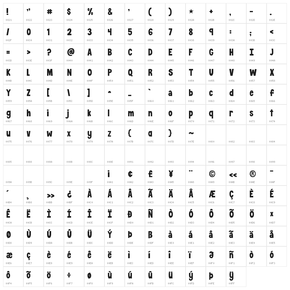 KG Crossing A Line Regular Character Map
