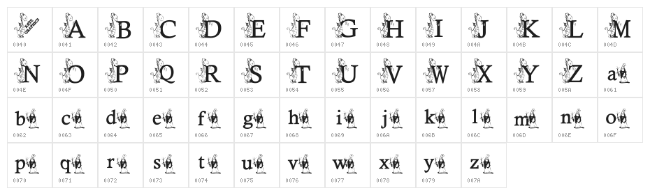 KG DRAGON Character Map