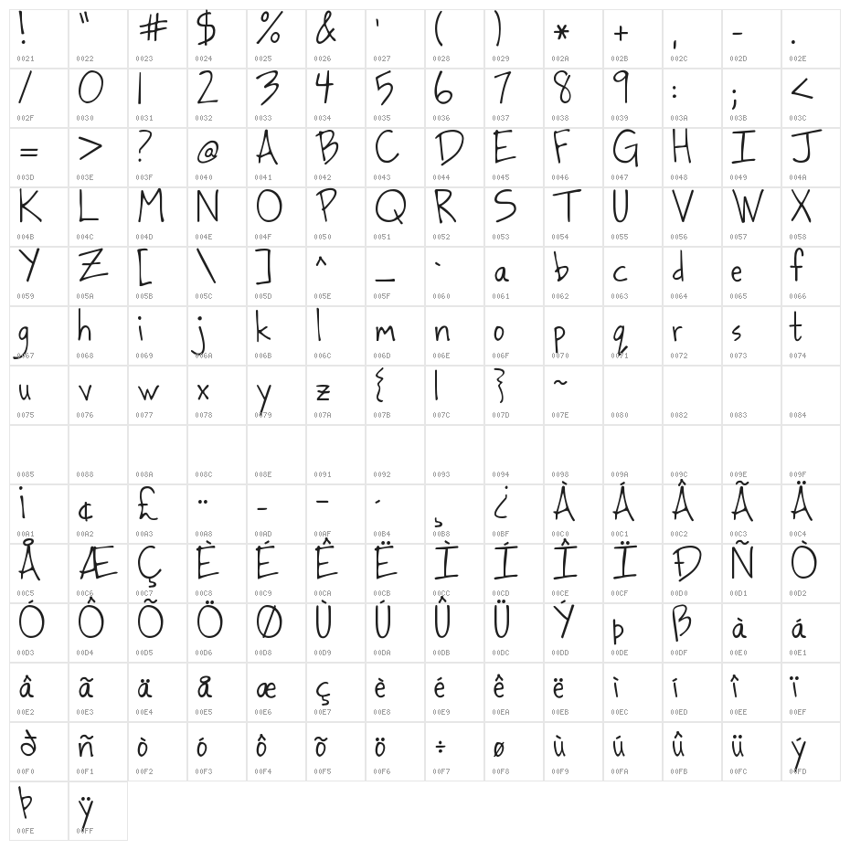 KG Dancing in the Minefields Character Map