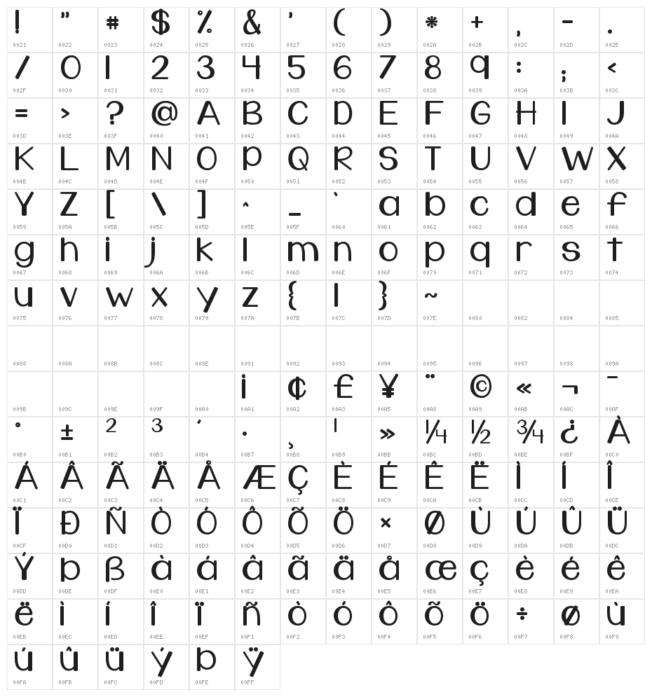 KG Dark Side Character Map