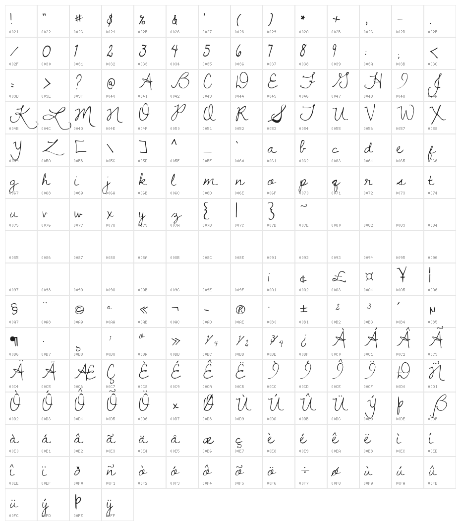 KG Dawning of a New Day Character Map