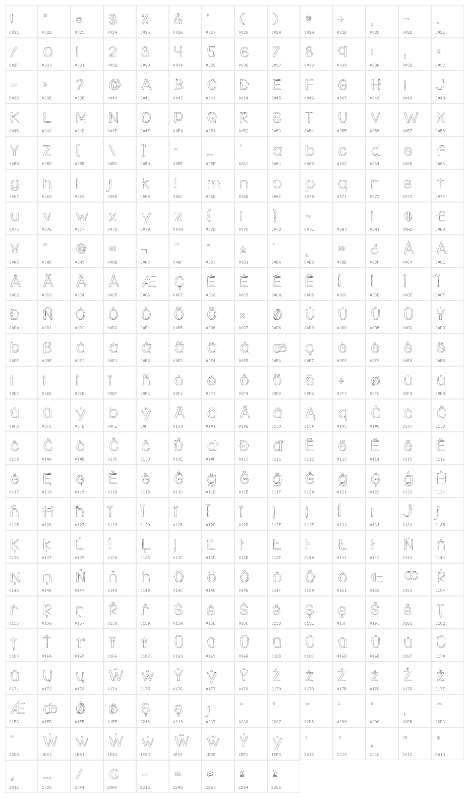 KG Daylight Character Map