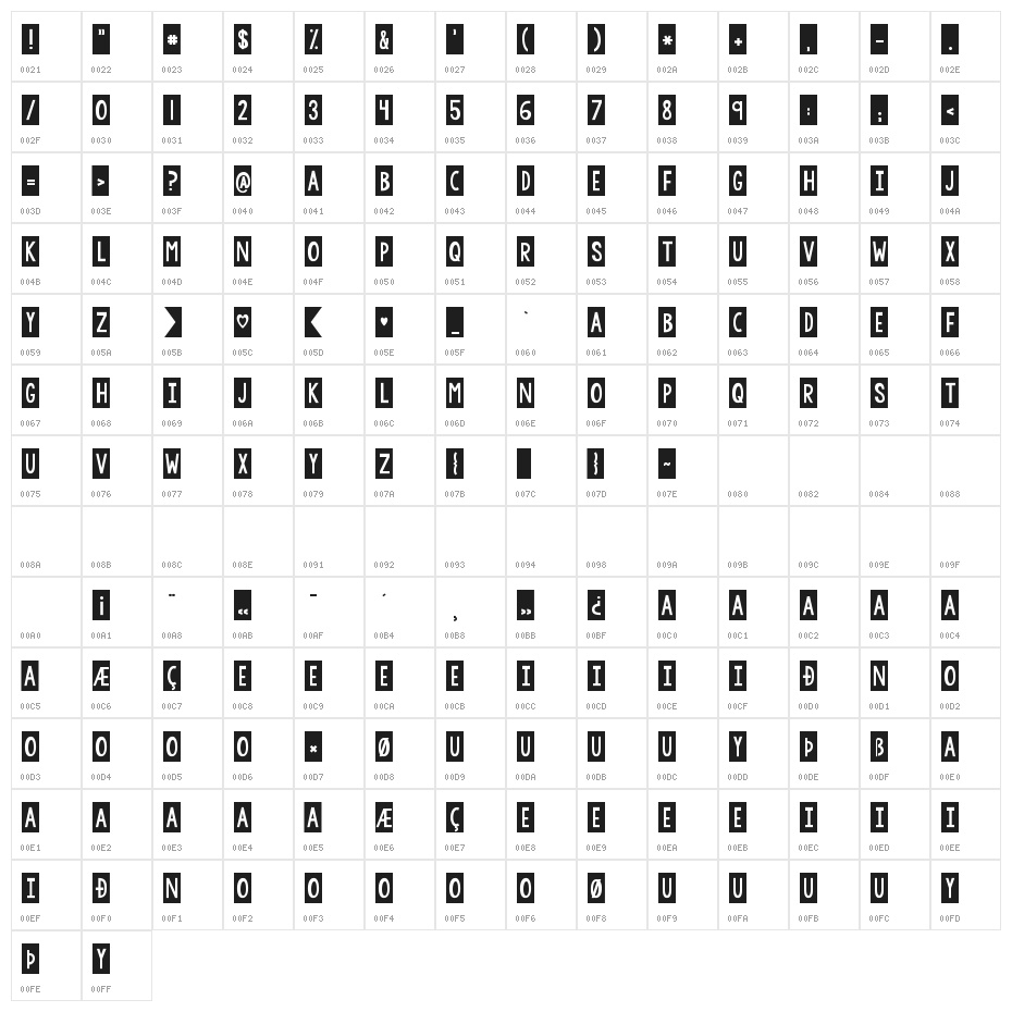 KG Defying Gravity Character Map