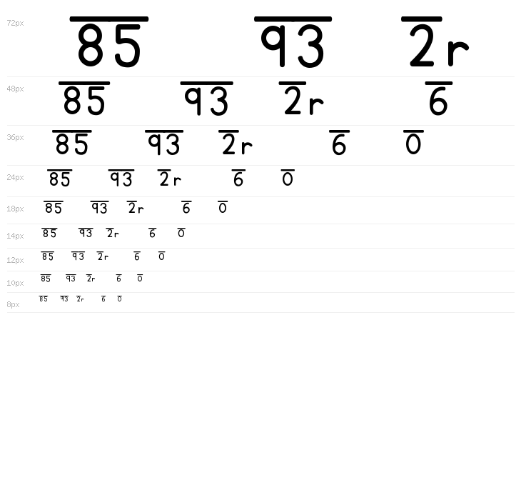 KG DivisionBuilder Waterfall