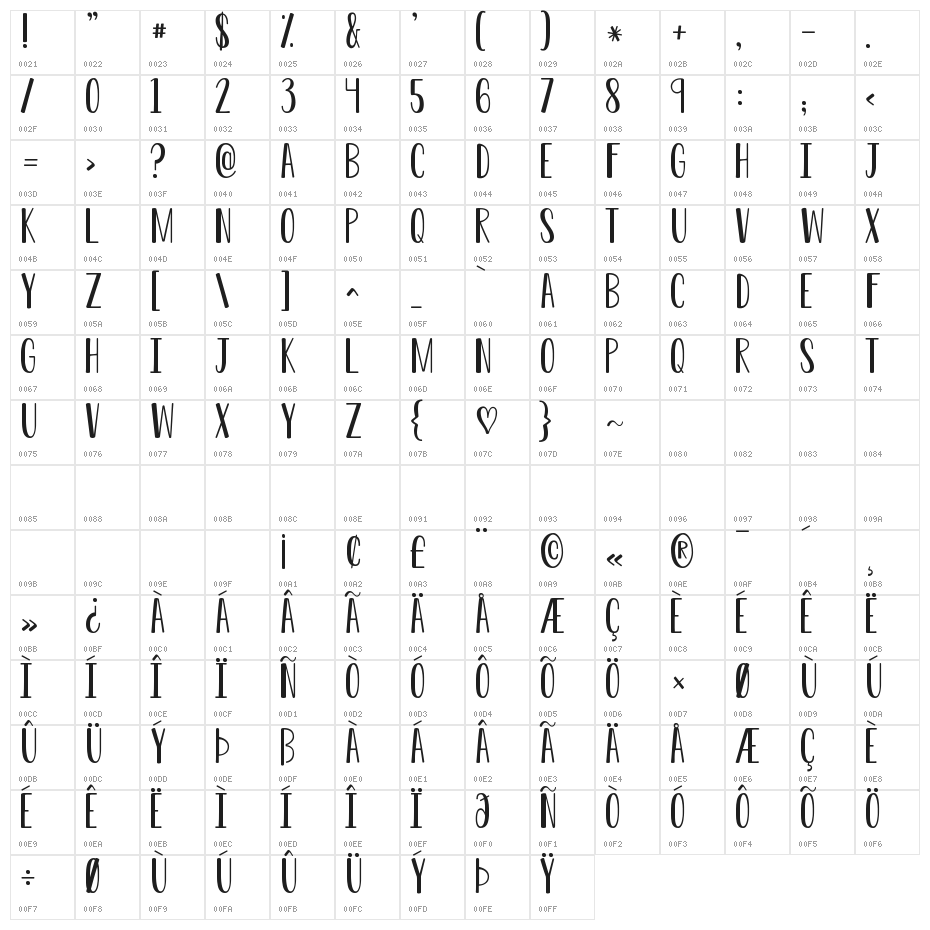 KG Do You Love Me Regular Character Map