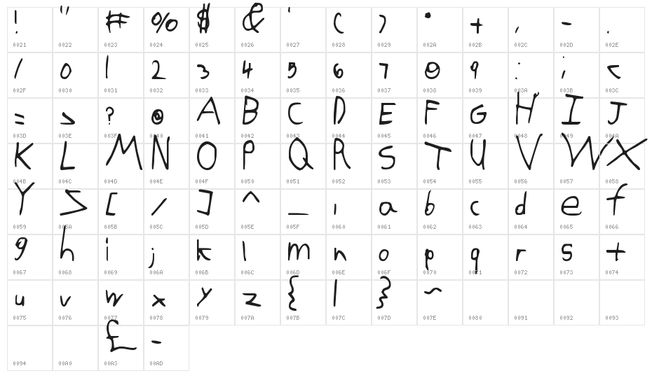 KG Domo is my FAVORITE Character Map