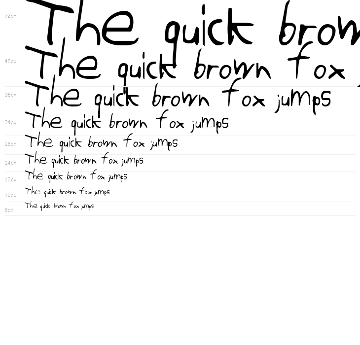 KG Domo is my FAVORITE Waterfall