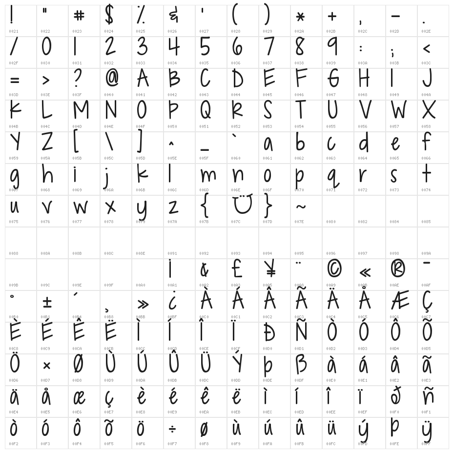 KG Drops of Jupiter Character Map