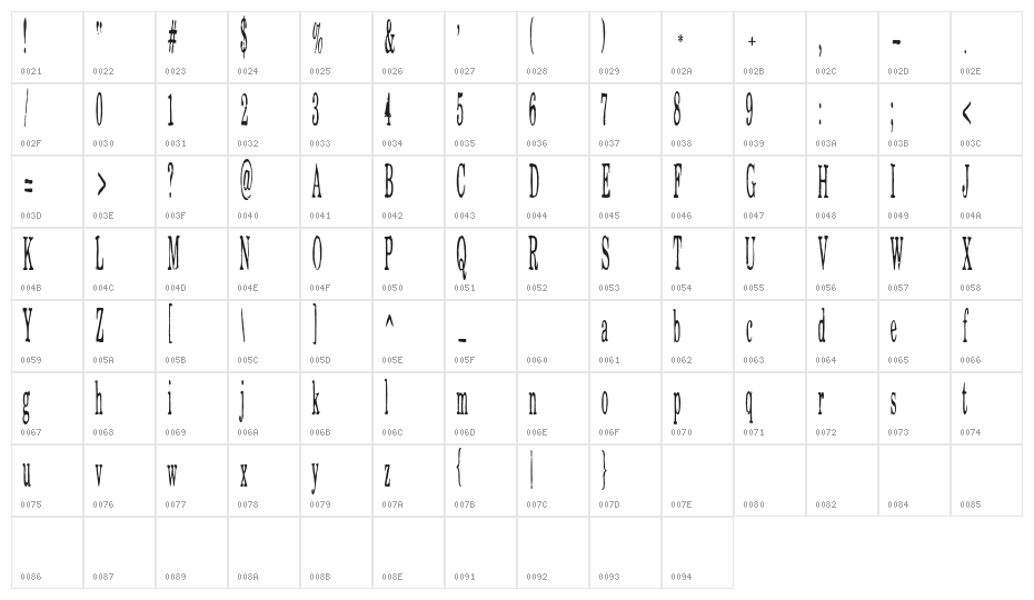 KG Eat More Chocolate Character Map