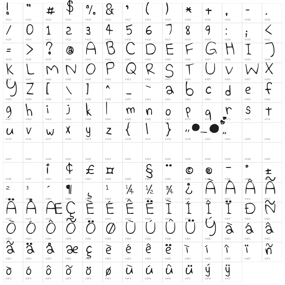 KG Elephant Hiccups Character Map