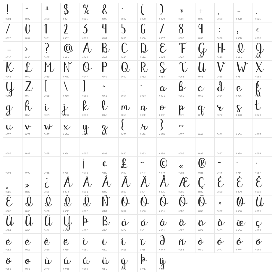 KG Eliza Schuyler Script Character Map