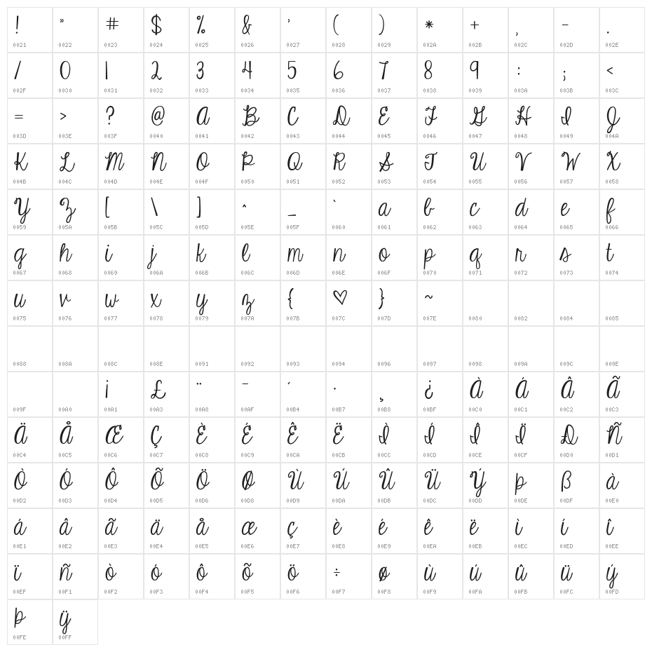 KG Eyes Wide Open Character Map
