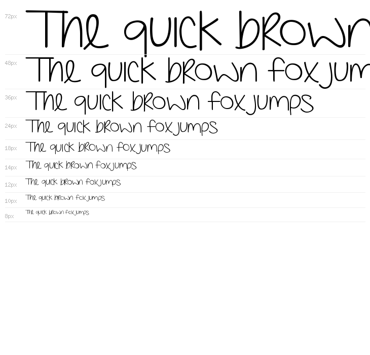 KG Faith Hope and Love Waterfall