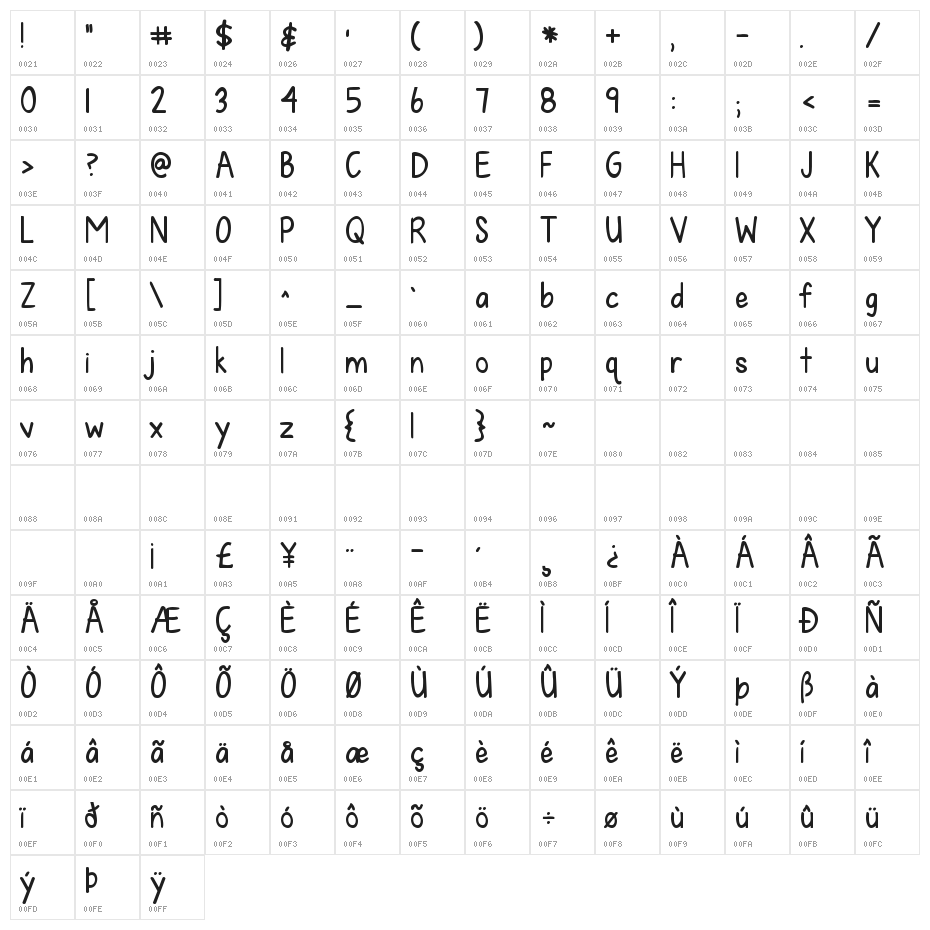 KG Fall For You Bold Character Map