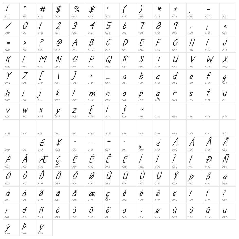 KG Fall For You Italic Character Map