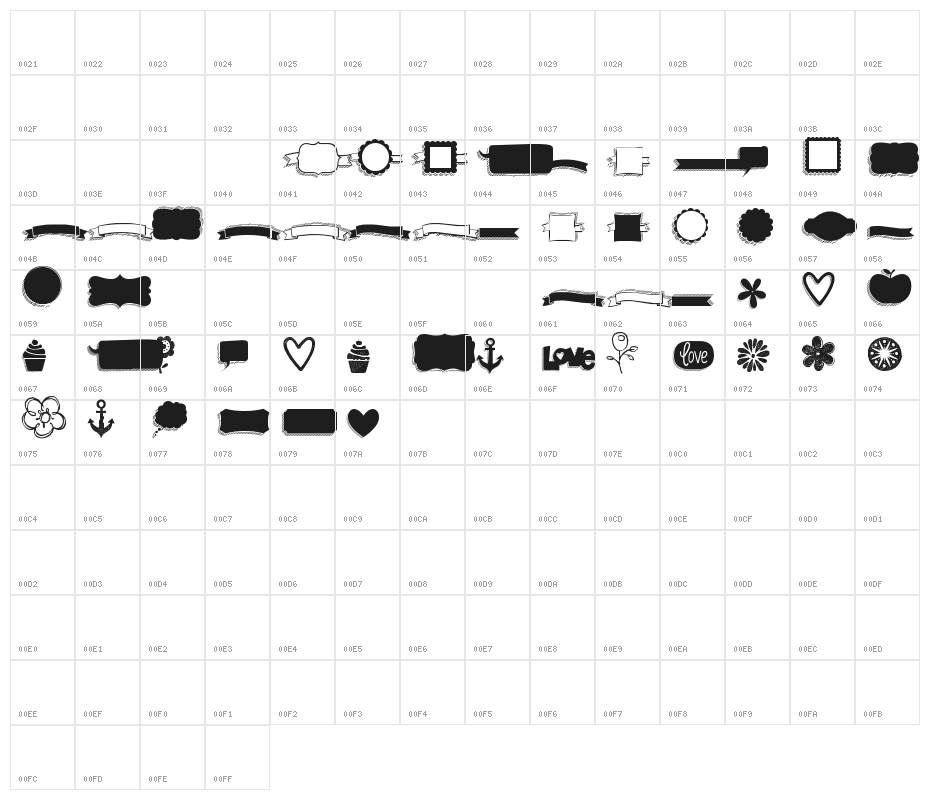 KG Flavor And Frames Six Character Map