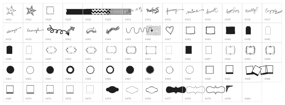 KG Flavor and Frames Three Character Map