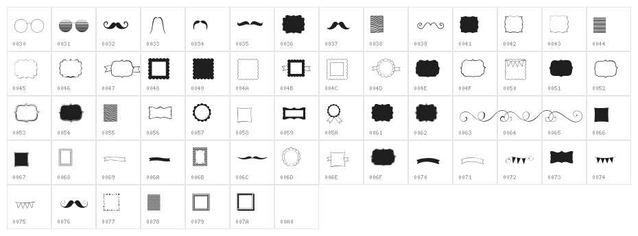 KG Flavor and Frames Character Map